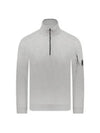 Light Fleece Half Zip-Up Sweatshirt Grey - CP COMPANY - BALAAN 2