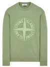 Garment Dyed Stitches Four Print Crewneck Sweatshirt Green - STONE ISLAND - BALAAN 3