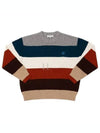 Foxhead Patch Striped Comfort Shibori Knit Top - MAISON KITSUNE - BALAAN 2