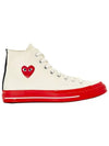 Chuck 70 High Top Sneakers P1 K124 2 White - COMME DES GARCONS - BALAAN 3