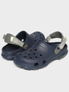 Classic All Terrain Clog Sandals Navy - CROCS - BALAAN 3