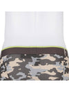 Men's Logo Camouflage Briefs - EMPORIO ARMANI - BALAAN 9