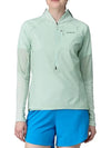 Women s Airshed Pro Pullover 24197 WPYG - PATAGONIA - BALAAN 3