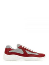 America's Cup Leather Low Top Sneakers Silver Red - PRADA - BALAAN 2