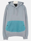 Shadow Project Fleece Hoodie Blue - STONE ISLAND - BALAAN 4