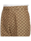 GG Supreme Linen Straight Pants Beige - GUCCI - BALAAN 9
