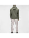 Shell R Goggle Hooded Jacket Green - CP COMPANY - BALAAN 7