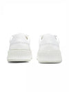 Recycled Canvas Platform Low Top Sneakers White - JIL SANDER - BALAAN 5