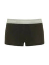 Calvin Klein Underwear 3Pack Set MultiColor Banding Boxer Briefs - CALVIN KLEIN - BALAAN 3