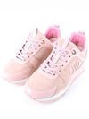 LV Runaway Sneakers Pink 36 230 - LOUIS VUITTON - BALAAN 1