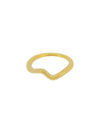 Polished Wave Ring Gold - PANDORA - BALAAN 2