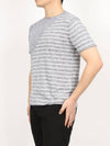 ANTONYMORATO Italy striped knit short sleeve tee - IKALOOOK - BALAAN 4