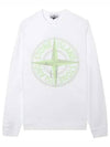 Garment Dyed Stitches Four Print Crewneck Sweatshirt White - STONE ISLAND - BALAAN 2