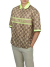 Polo T shirt 787890 - GUCCI - BALAAN 5