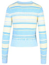 Striped Soft Wool Cardigan Light Blue - GANNI - BALAAN 4