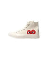 Chuck Taylor High Top Sneakers P1 K112 2 White - COMME DES GARCONS - BALAAN 2