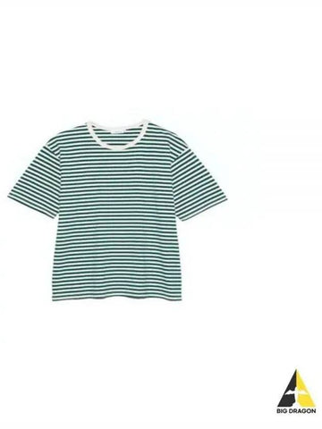 24 COOLMAX Stripe Jersey Tee SUHS425 GN T shirt - NANAMICA - BALAAN 1