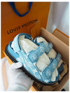 Monogram Paseo Velcro Denim Flat Sandals - LOUIS VUITTON - BALAAN 8