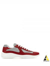 America's Cup Leather Low Top Sneakers Silver Red - PRADA - BALAAN 2