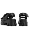 Logo Monolith Sandals Black - PRADA - BALAAN 7