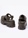 Monolith Rubber Sandals Military Green - PRADA - BALAAN 4