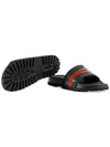 Web Slippers Black - GUCCI - BALAAN 6