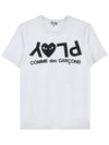 Women's Reverse Logo T-Shirt AZ P1T067 051 WHITE - COMME DES GARCONS - BALAAN 10