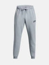 Men's UA Summit Knit Jogger Track Pants Grey - UNDER ARMOUR - BALAAN 2