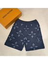 Men s Shorts Jacquard Textured Cotton Knit Indigo Blue - LOUIS VUITTON - BALAAN 2