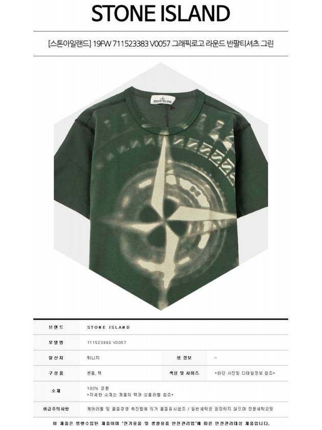 19FW 711523383 V0057 Graphic Logo Round Short Sleeve T-Shirt Green Men's T-Shirt TJ - STONE ISLAND - BALAAN 2