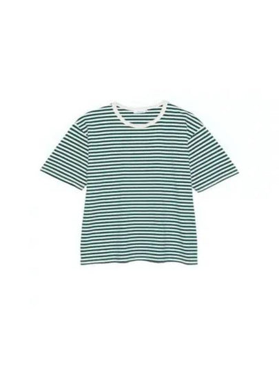 24 COOLMAX Stripe Jersey Tee SUHS425 GN T shirt - NANAMICA - BALAAN 1