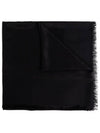 Silk Cotton Jacquard Muffler Black - GUCCI - BALAAN 2