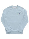 Double Monochrome Fox Head Patch Classic Sweatshirt Light Blue - MAISON KITSUNE - BALAAN 2