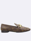 Smith Market 1A4XDC Loafer Women s Shoes - LOUIS VUITTON - BALAAN 3