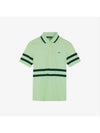 Women's Moira Polo Shirt Patina Green - J.LINDEBERG - BALAAN 3