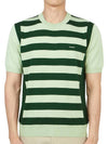 Crewneck Silk Cotton Knit Top Green Emerald - PRADA - BALAAN 2