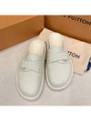 Men s Sandals LV Easy Mule Beige Ivory - LOUIS VUITTON - BALAAN 1