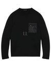 Triangle Logo Pocket Knitted Sweater Black - PRADA - BALAAN 2