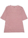 59410331650 NARO 025 Women s Short Sleeve T Shirt - MAX MARA - BALAAN 2