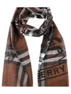 Montage Print Wool Silk Scarf Dark Birch Brown - BURBERRY - BALAAN 2