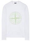 Garment Dyed Stitches Four Print Crewneck Sweatshirt White - STONE ISLAND - BALAAN 2