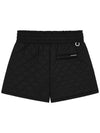 CBDFW PT002W Quilted Short Pants - CHUCUCHU - BALAAN 6