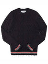 Women's Pointel Cable Merino Wool Pullover Knit Top Navy - THOM BROWNE - BALAAN 3