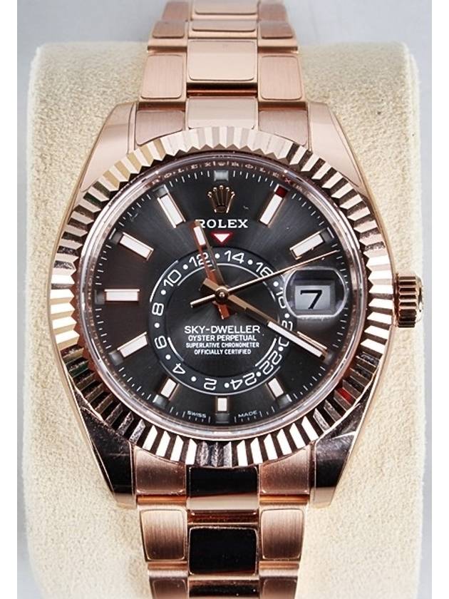 Skydweller Dark Rhodium 32635 23 Years - ROLEX - BALAAN 1