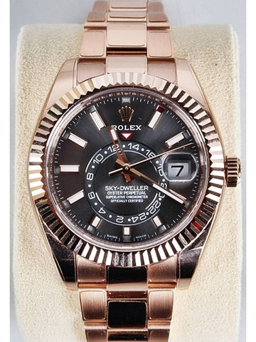 Skydweller Dark Rhodium 32635 22 Years - ROLEX - BALAAN 1