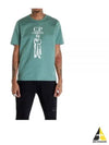 30/2 Mercerized Jersey Twisted British Sailor Short Sleeve T-Shirt Green - CP COMPANY - BALAAN 2