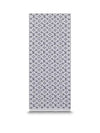 Monogram Classic Scarf Light Grey - LOUIS VUITTON - BALAAN 4