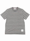 Stripe Pattern Short Sleeve T Shirt Black - THOM BROWNE - BALAAN 2