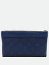 M30278 Pouch Bag - LOUIS VUITTON - BALAAN 3