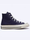 Sneakers A04589C BLUE - CONVERSE - BALAAN 2